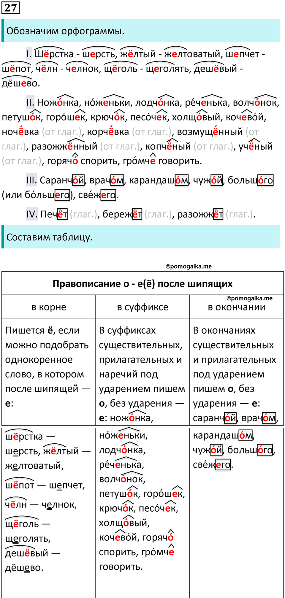 разбор упражнения №27 русский язык 8 класс Бархударов 2023 год