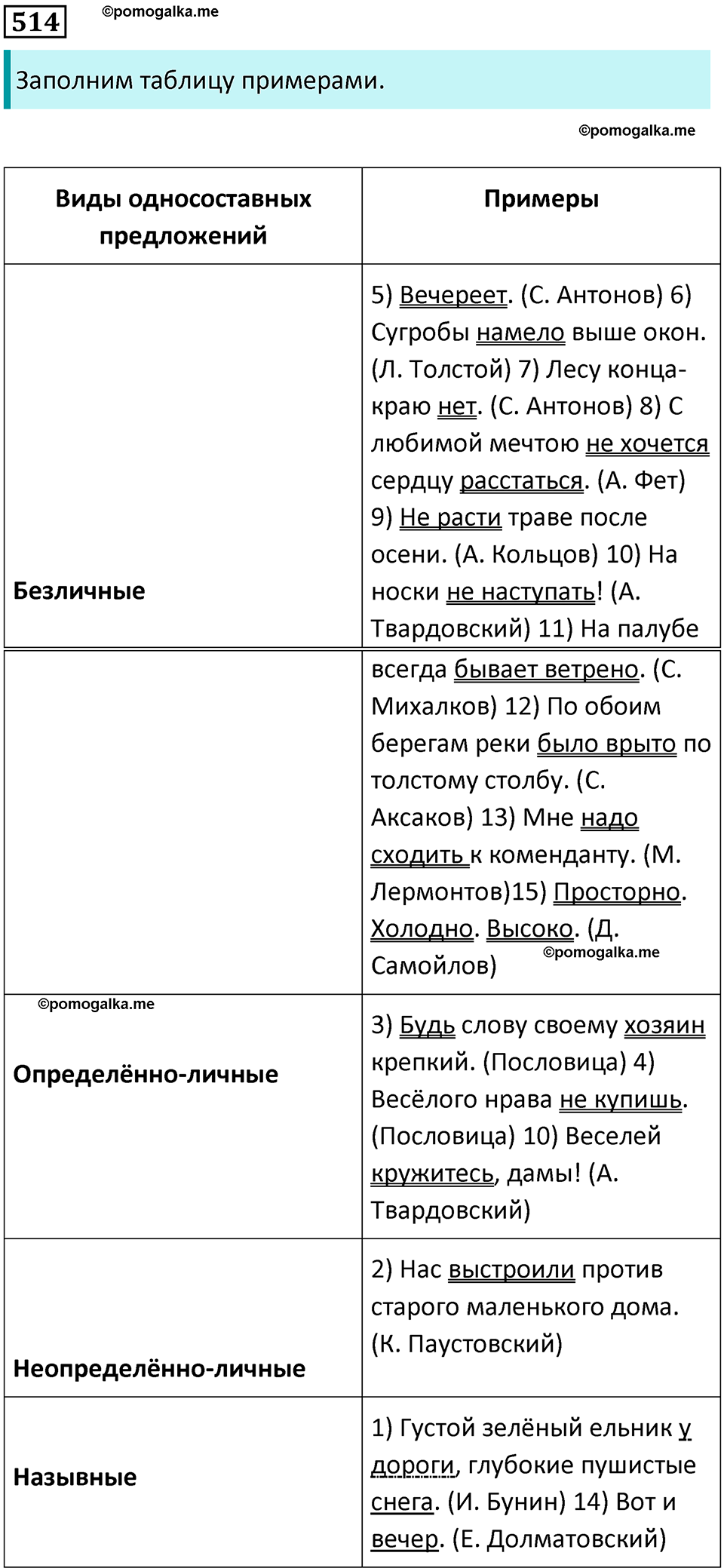 разбор упражнения №514 русский язык 8 класс Бархударов 2023 год