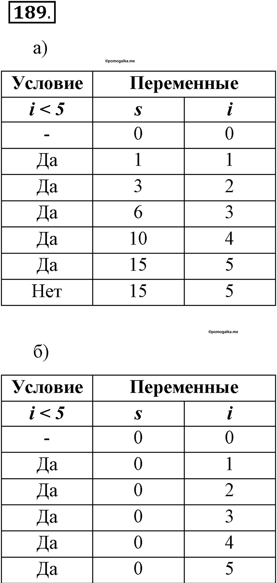 задача №189 рабочая тетрадь по информатике 8 класс Босова