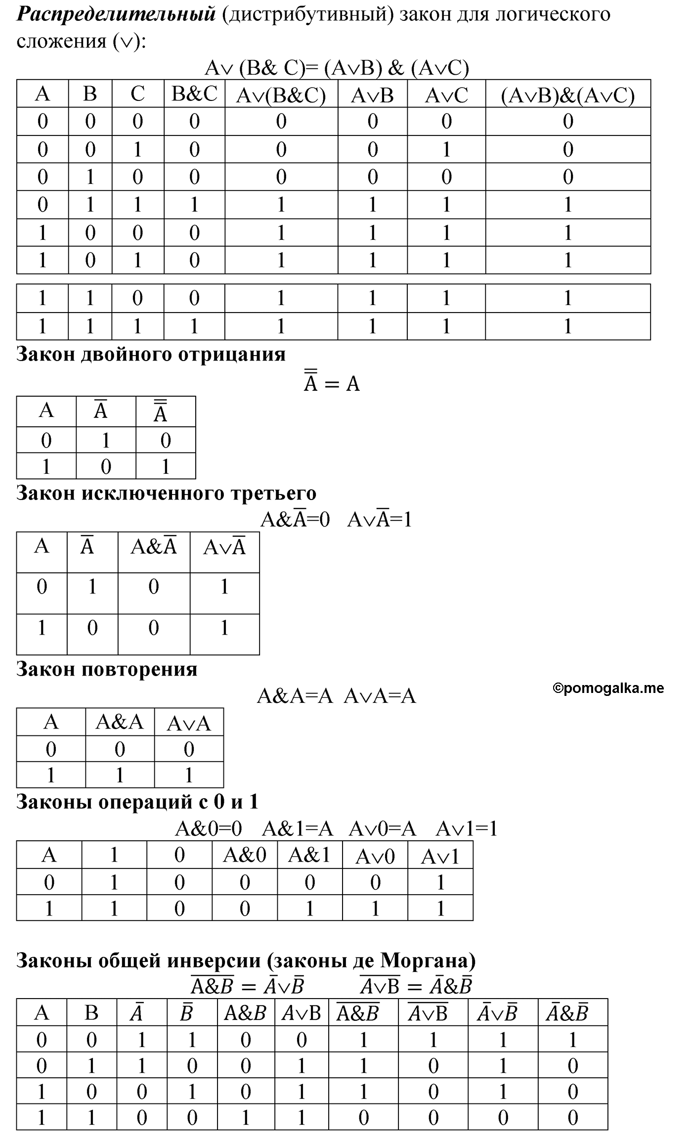 страницы 34-53 параграф 1.4 номер 9 учебнику по информатике 8 класс Босова