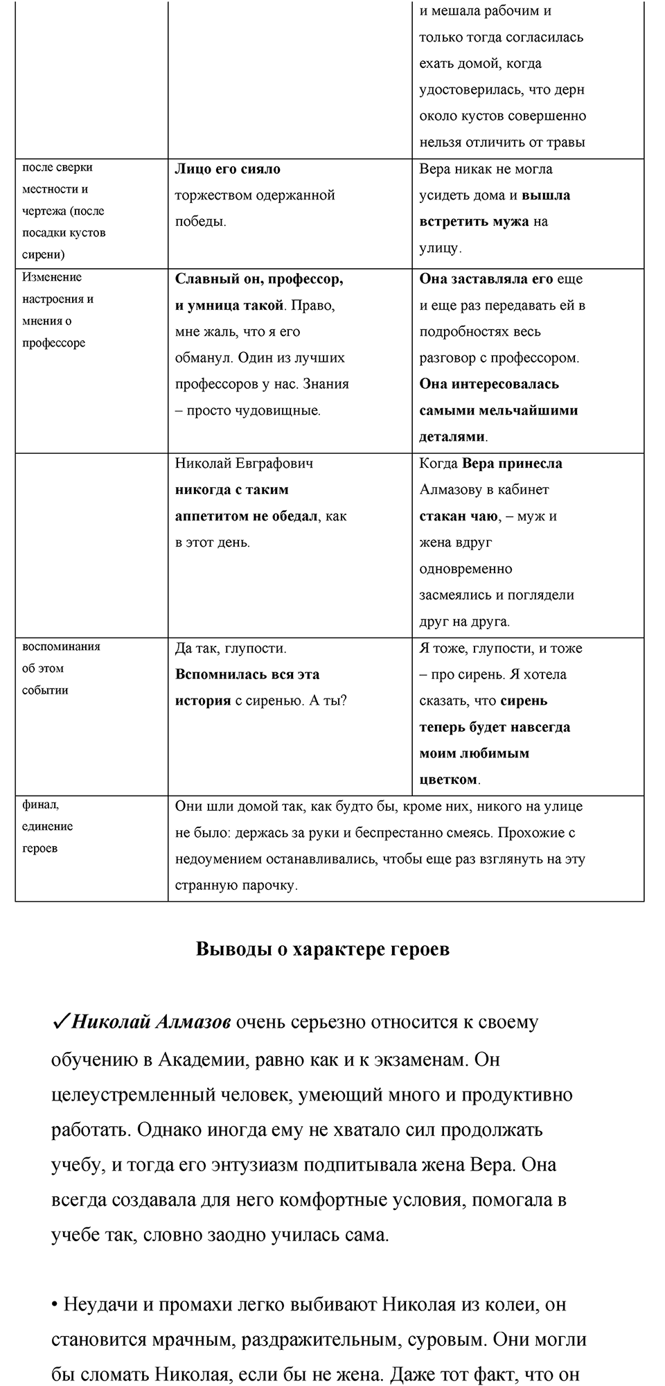 часть 2 страница 65 литература 8 класс Коровина, Журавлев 2022 год