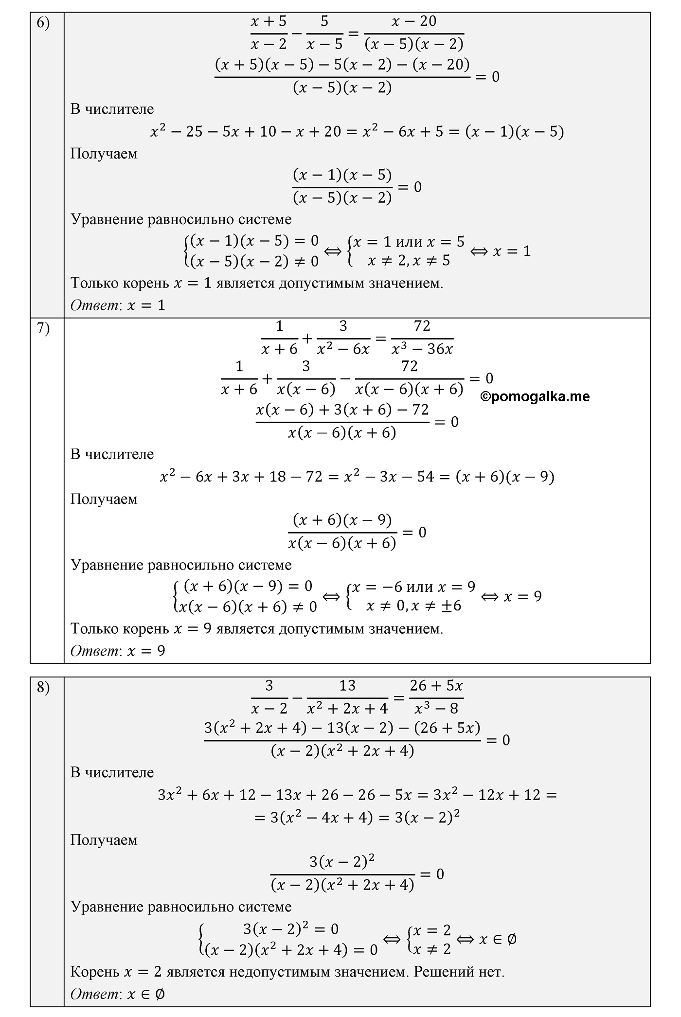 страница 28 вариант 1 номер 165 алгебра 8 класс Мерзляк дидактичечкий материал 2021 год