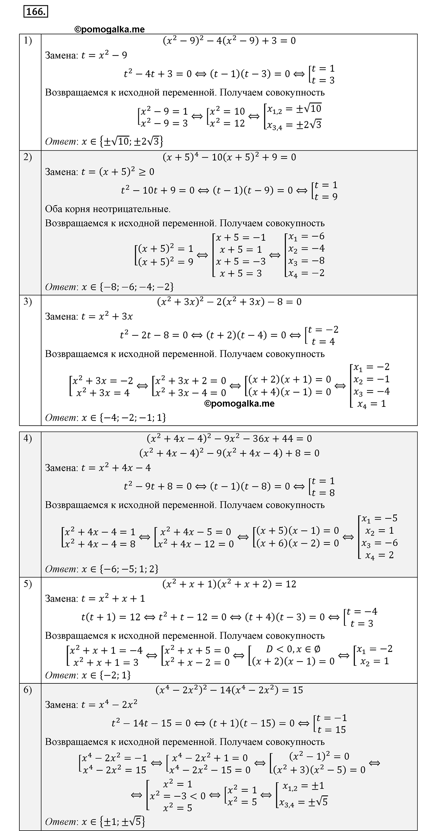 страница 28 вариант 1 номер 166 алгебра 8 класс Мерзляк дидактичечкий материал 2021 год