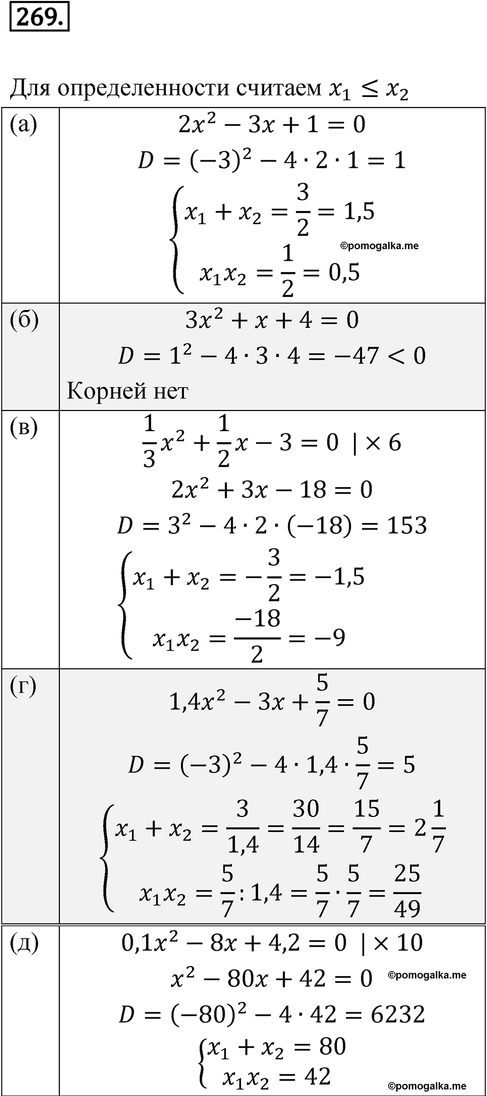 Номер 269 - ГДЗ по алгебре 8 класс Никольский, Потапов с ответом и решением