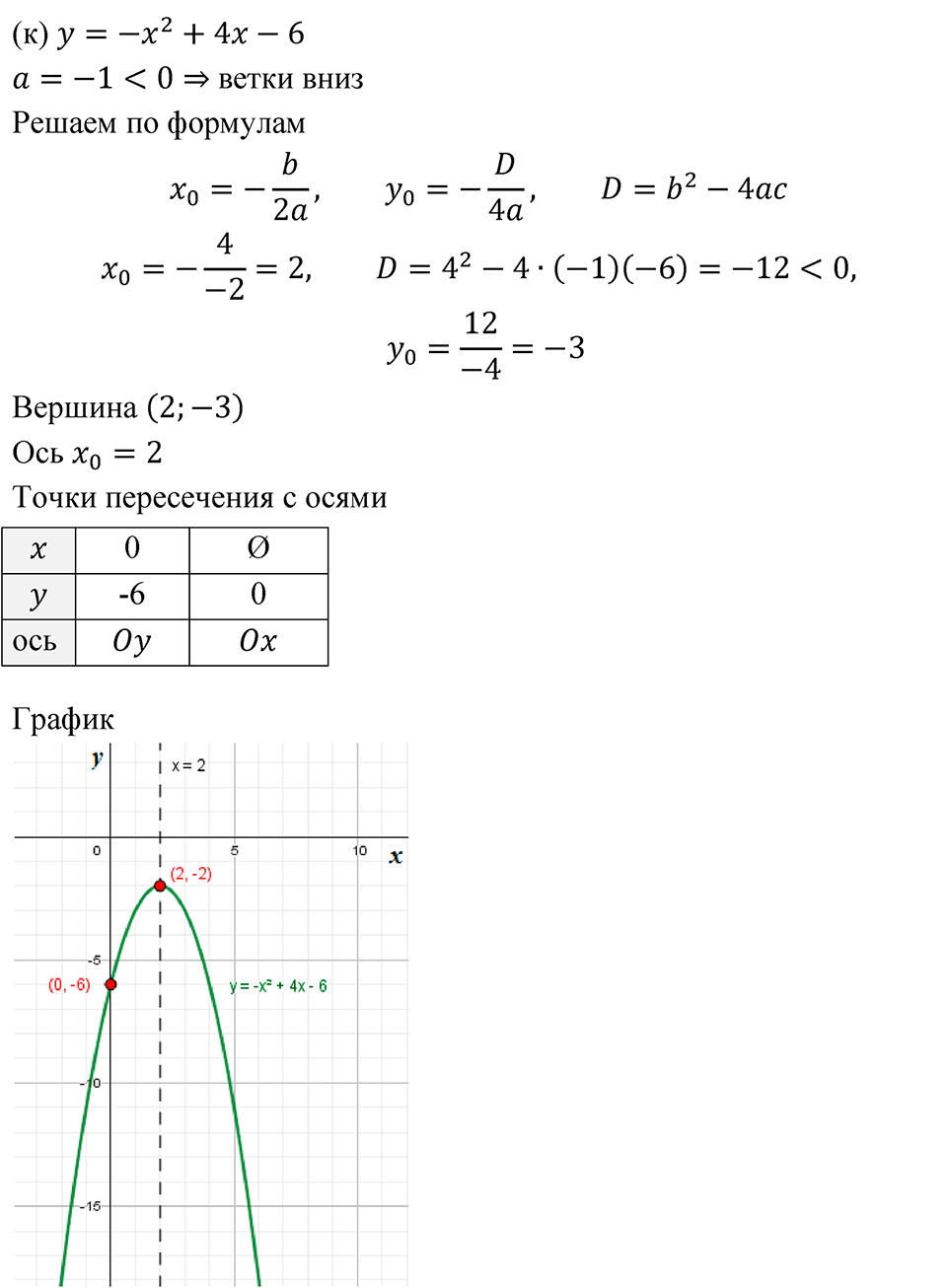 Номер 478 - ГДЗ по алгебре 8 класс Никольский, Потапов с ответом и решением