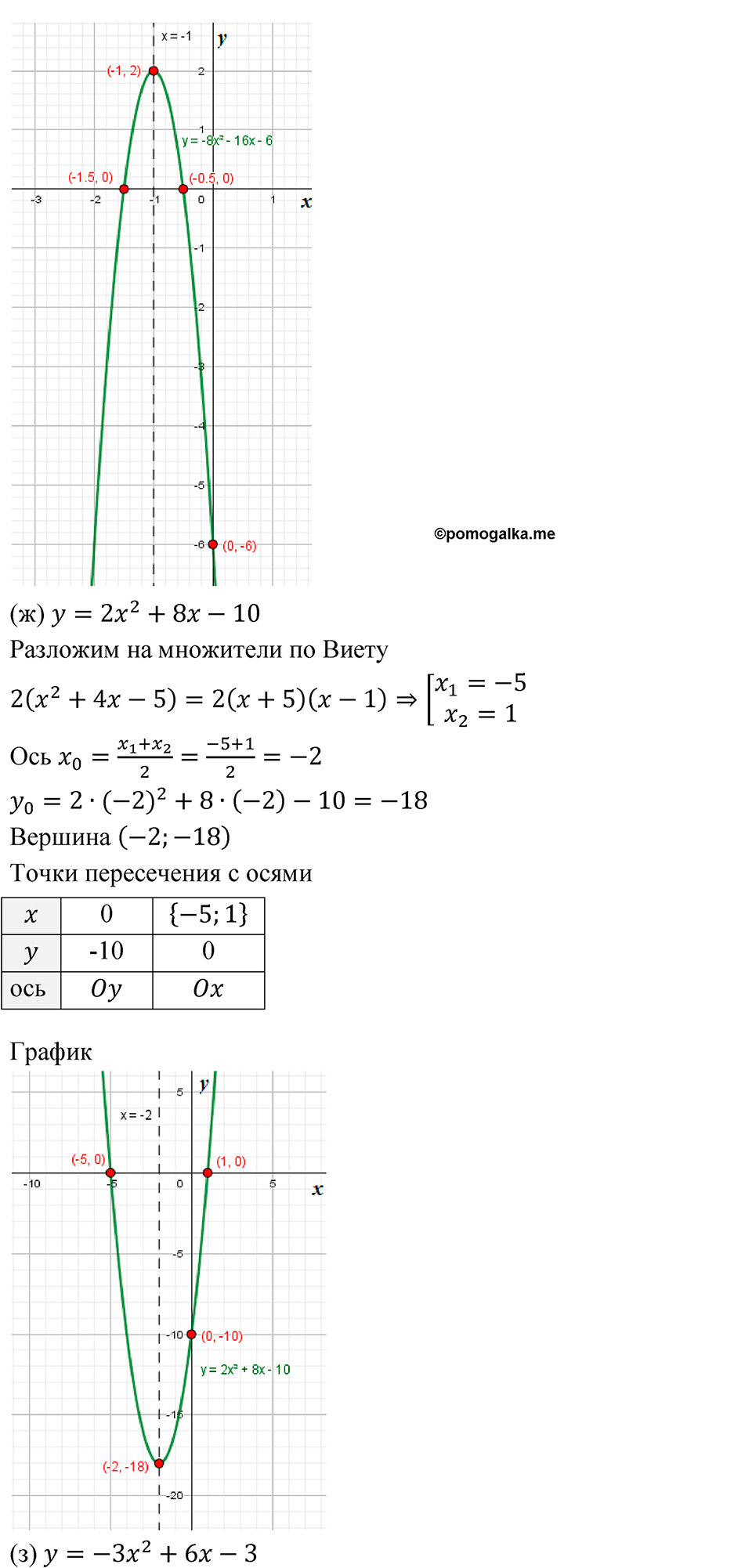 страница 167 номер 479 алгебра 8 класс Никольский учебник 2022 год