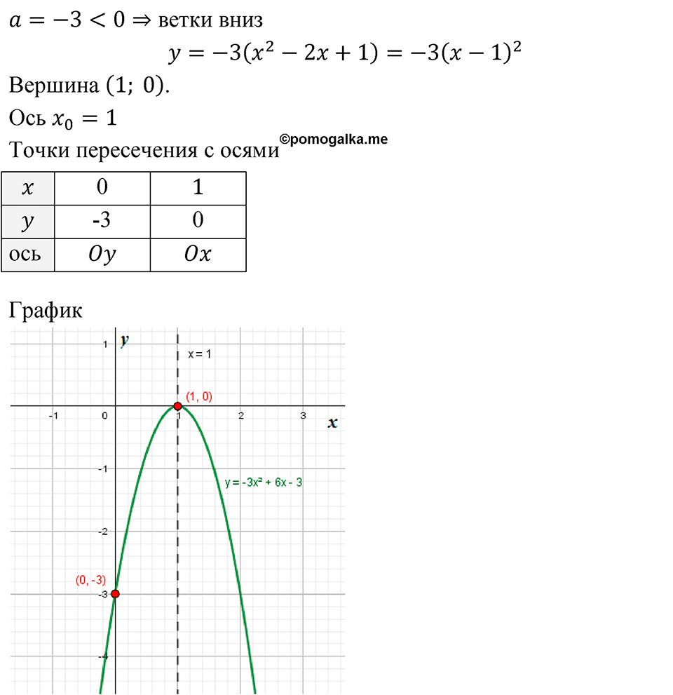 страница 167 номер 479 алгебра 8 класс Никольский учебник 2022 год