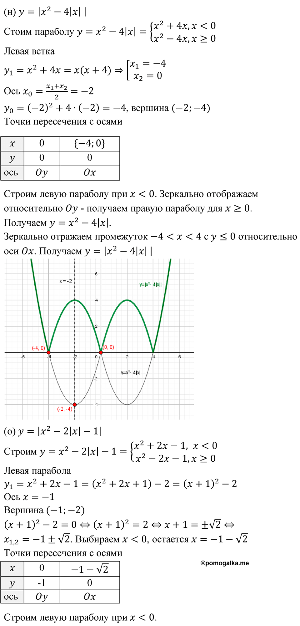 Номер 512 - ГДЗ по алгебре 8 класс Никольский, Потапов с ответом и решением