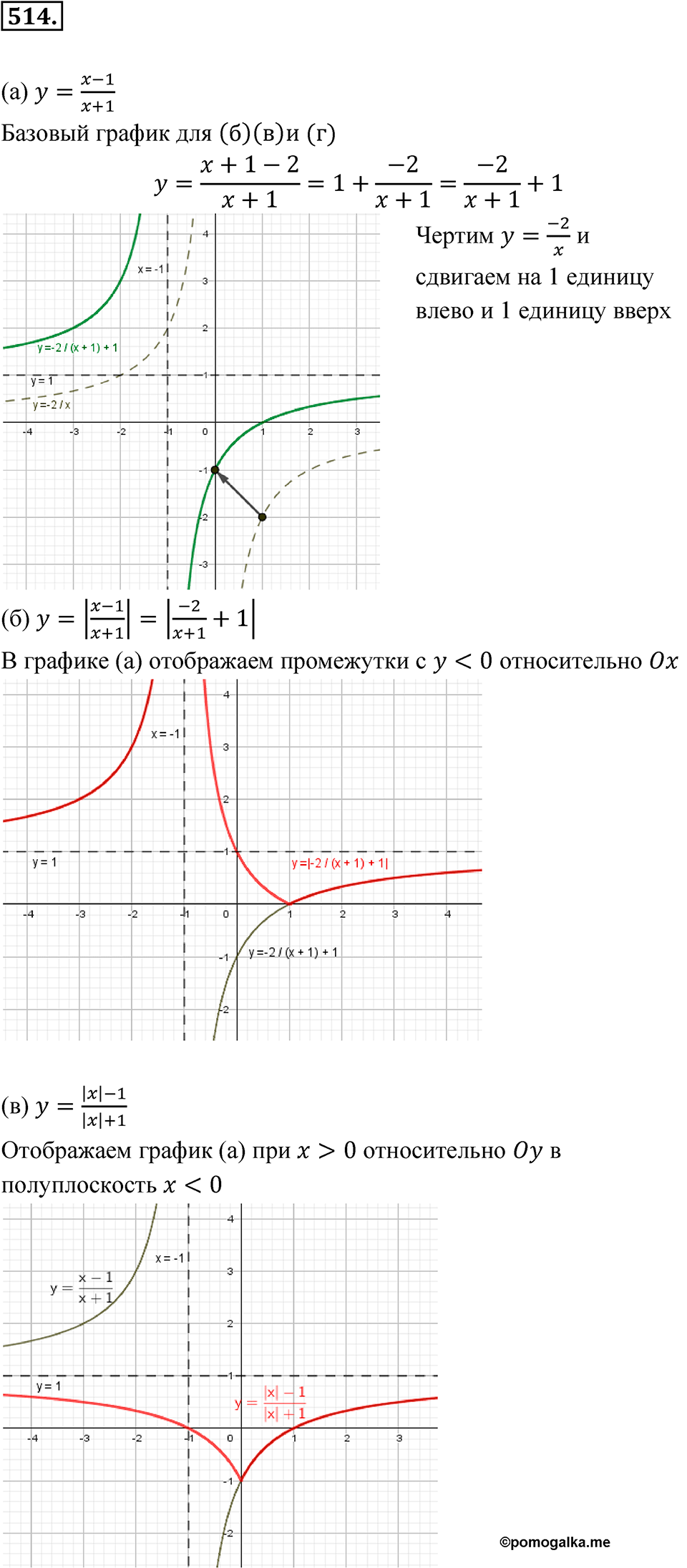 Номер 514 - ГДЗ по алгебре 8 класс Никольский, Потапов с ответом и решением