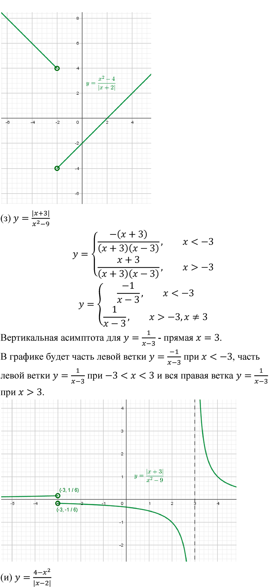 страница 184 номер 514 алгебра 8 класс Никольский учебник 2022 год