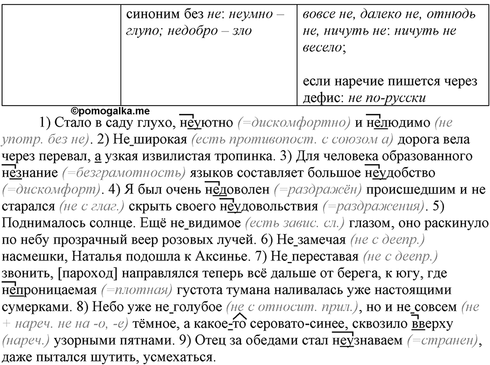 упражнение 471 русский язык 9 класс Бархударов 2023 год
