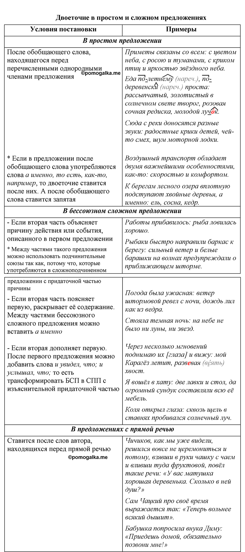 страница 263 упражнение 515 русский язык 9 класс Бархударов 2023 год