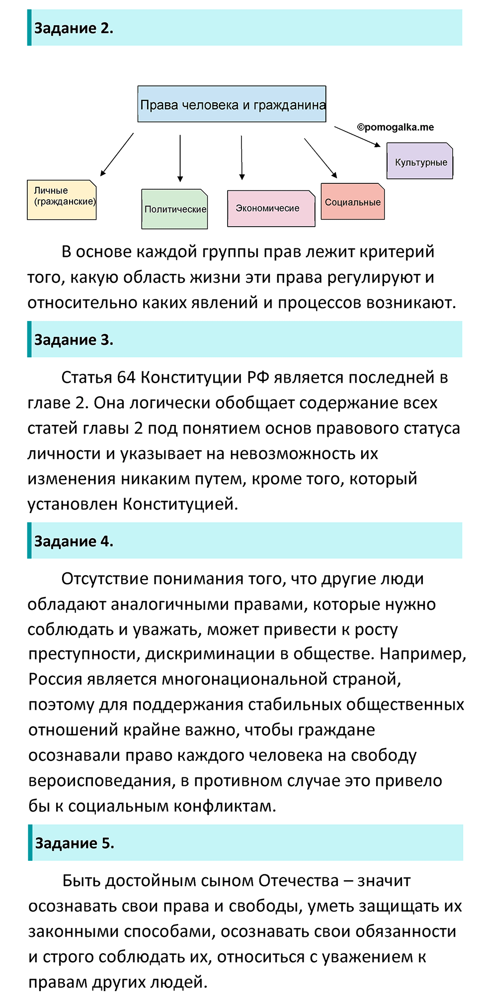 Страница 89 - ГДЗ по обществознанию 9 класс Боголюбов учебник