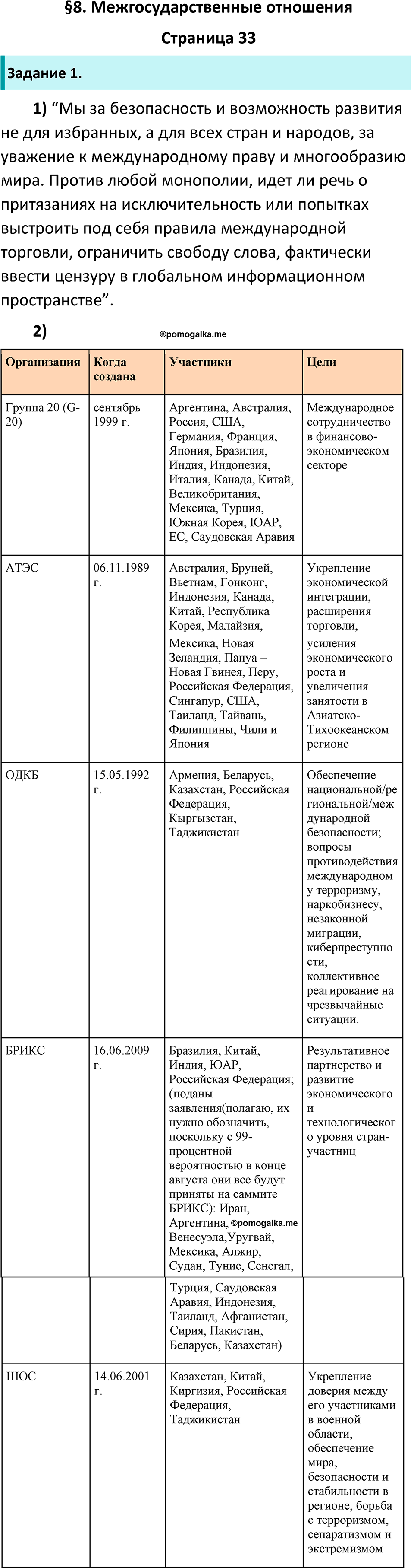 Страница 33 - ГДЗ по обществознанию 9 класс Котова рабочая тетрадь 2023 год