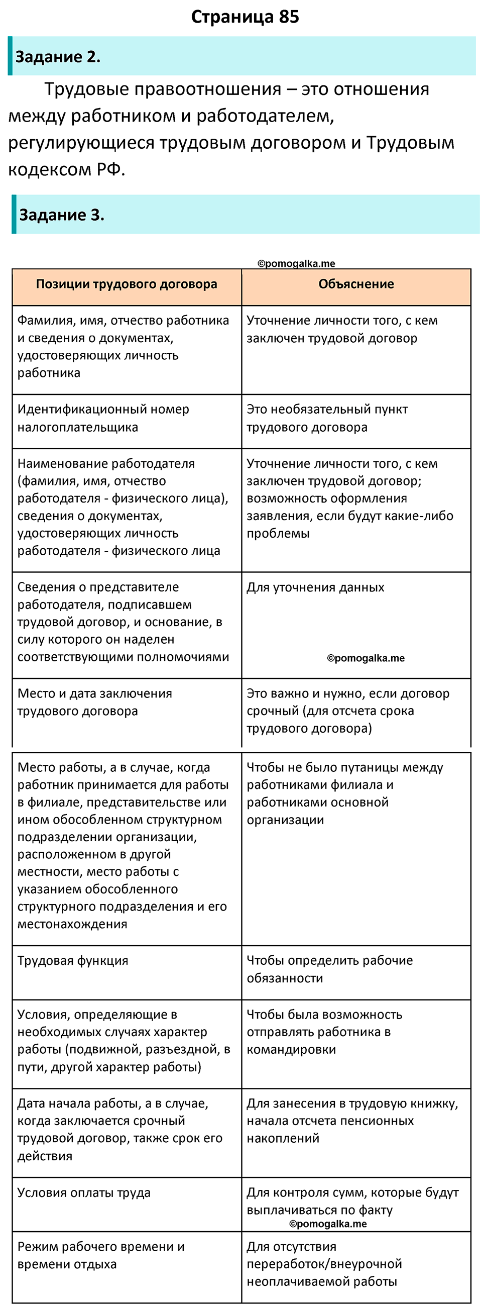 страница 85 рабочая тетрадь по обществознанию 9 класс Котова 10-е издание 2023 год