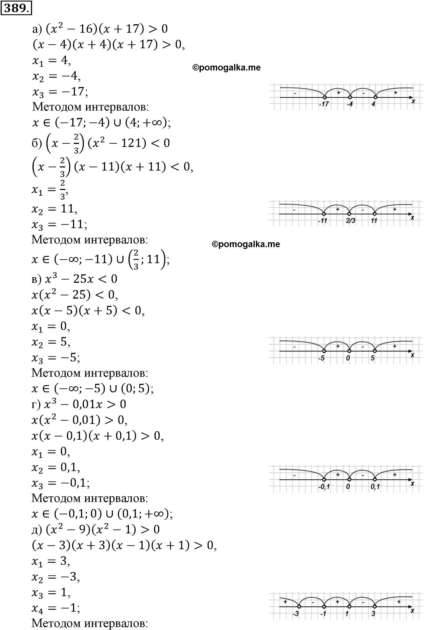страница 102 задача 389 алгебра 9 класс Макарычев учебник 2014 год
