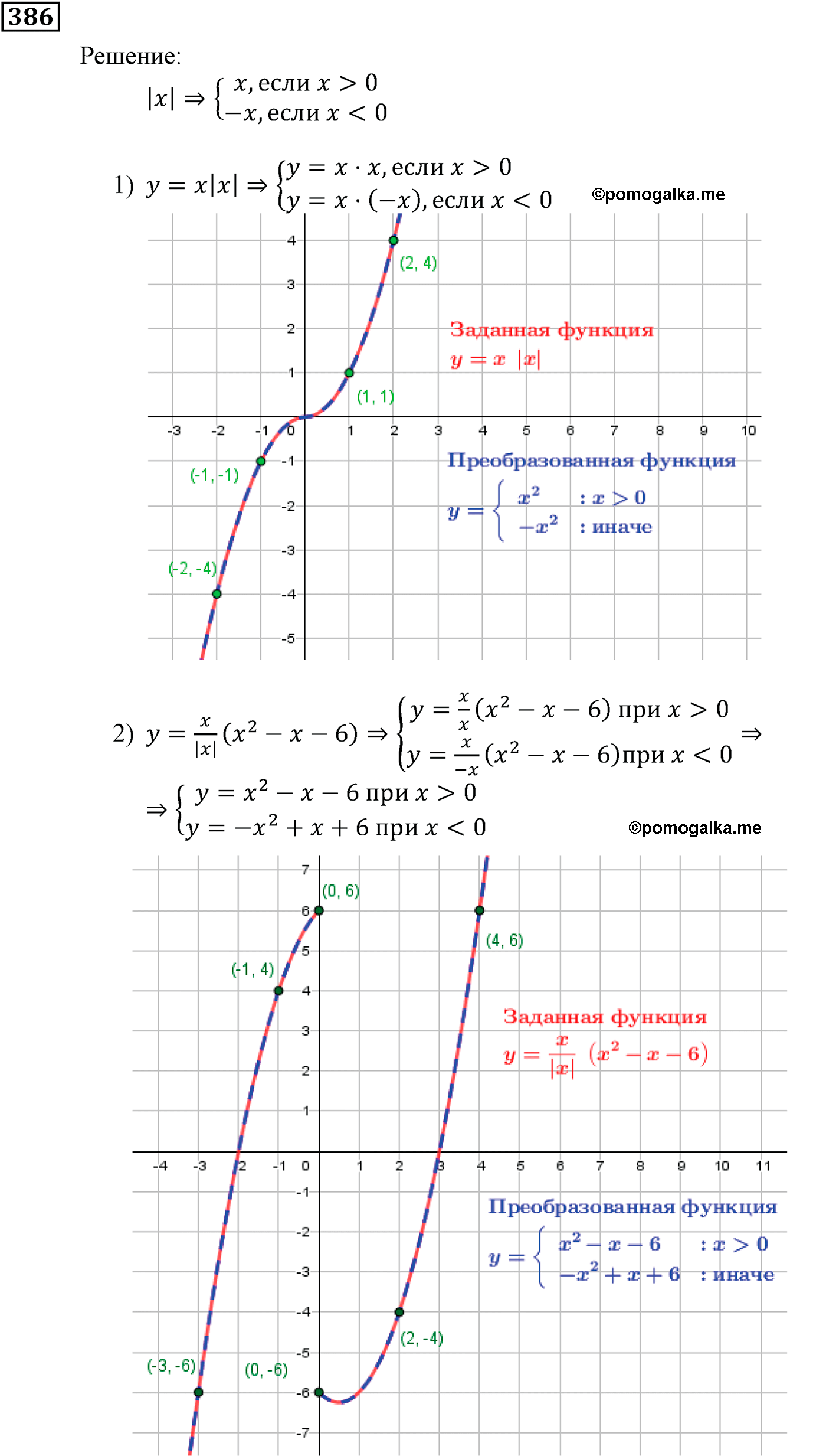 страница 102 задача 386 алгебра 9 класс Мерзляк 2014 год