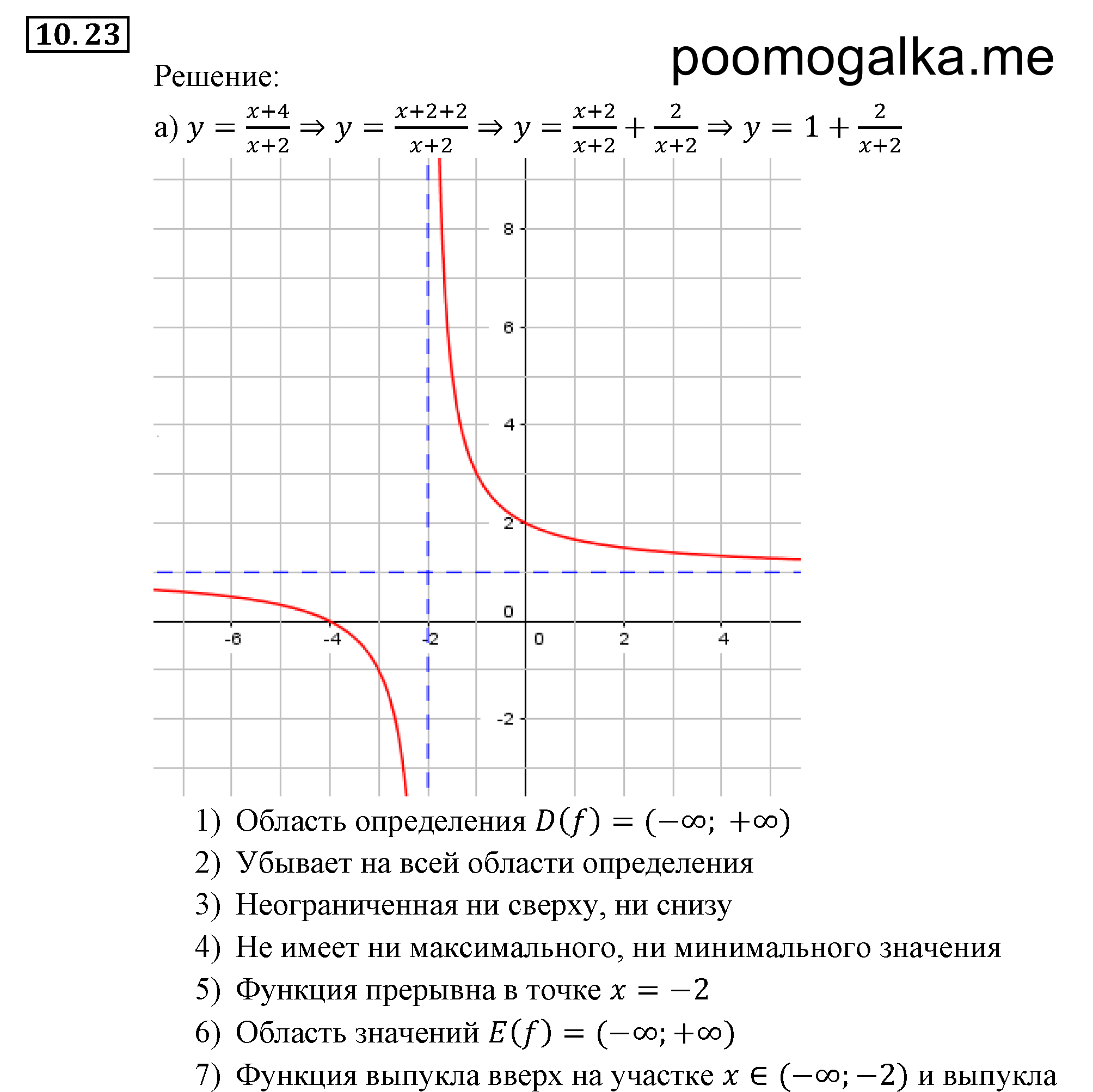 страница 72 задача 10.23 алгебра 9 класс Мордкович 2010 год
