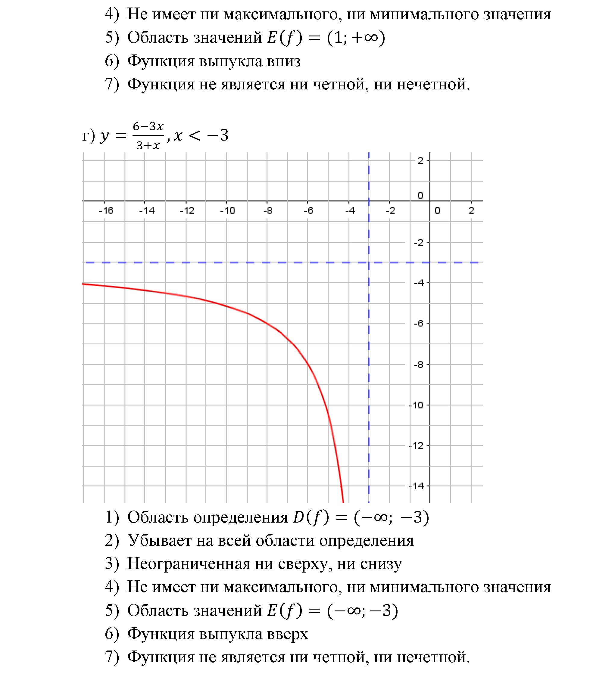 страница 73 задача 10.24 алгебра 9 класс Мордкович 2010 год