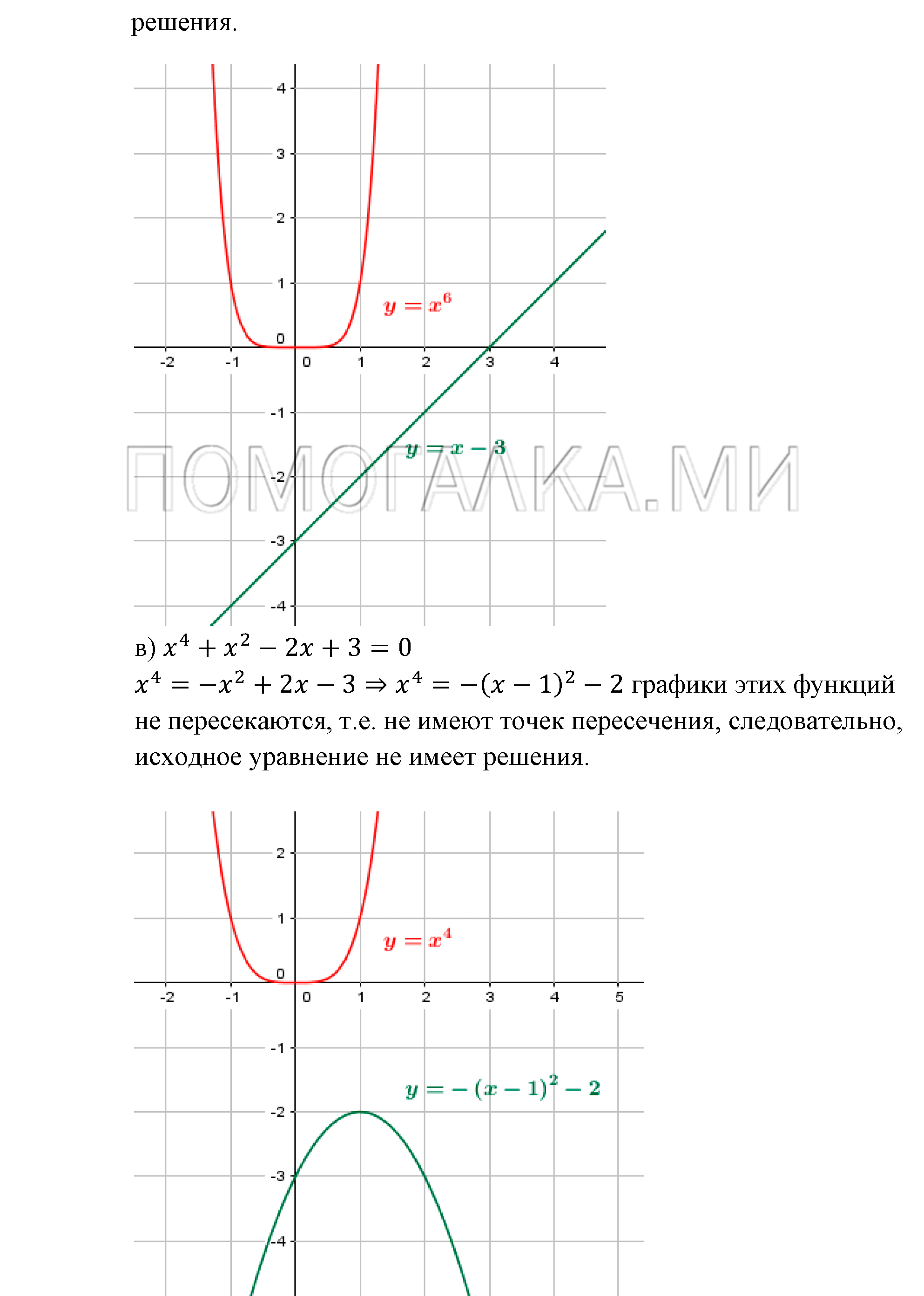страница 84 задача 12.33 алгебра 9 класс Мордкович 2010 год