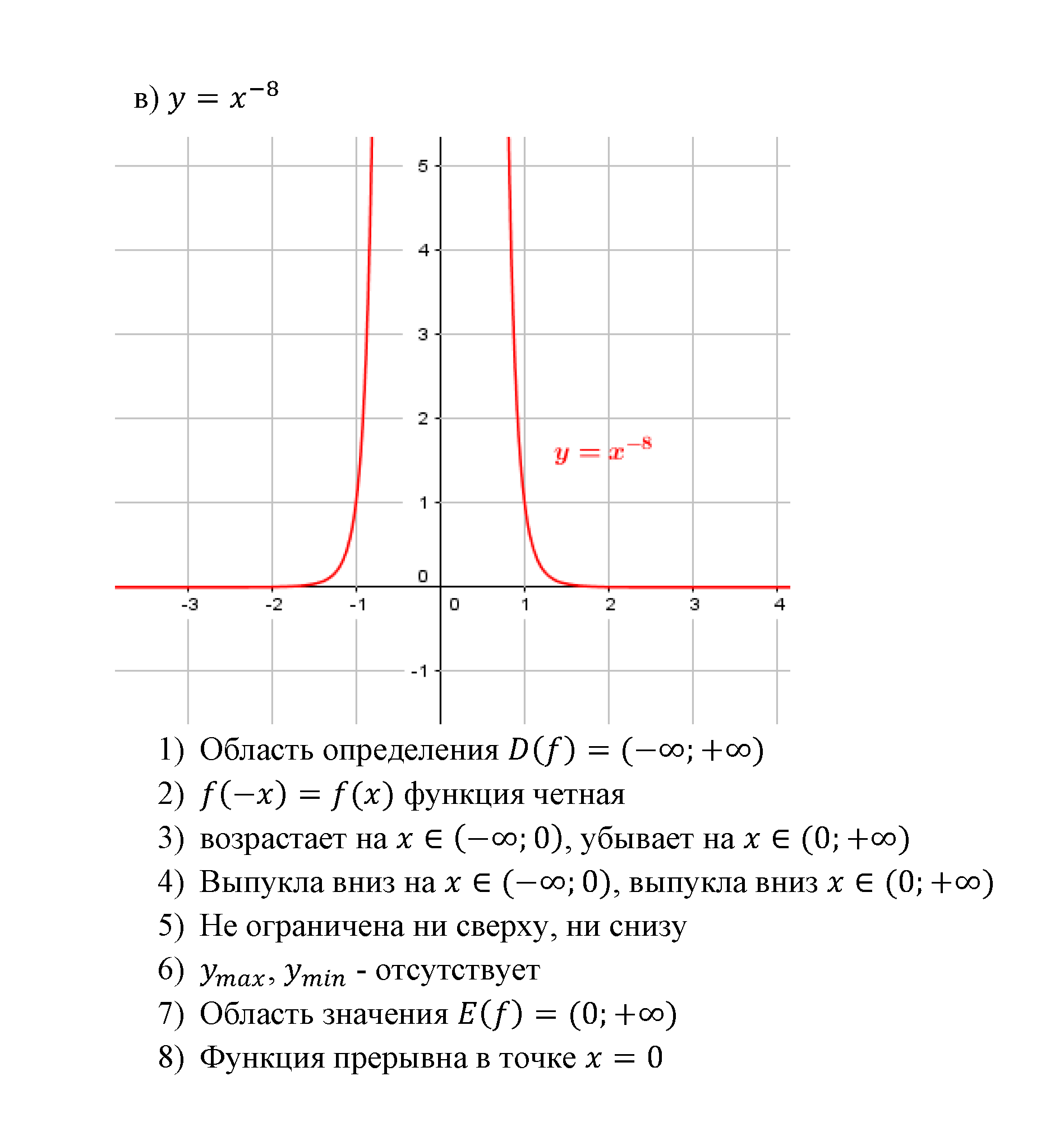 страница 84 задача 13.2 алгебра 9 класс Мордкович 2010 год