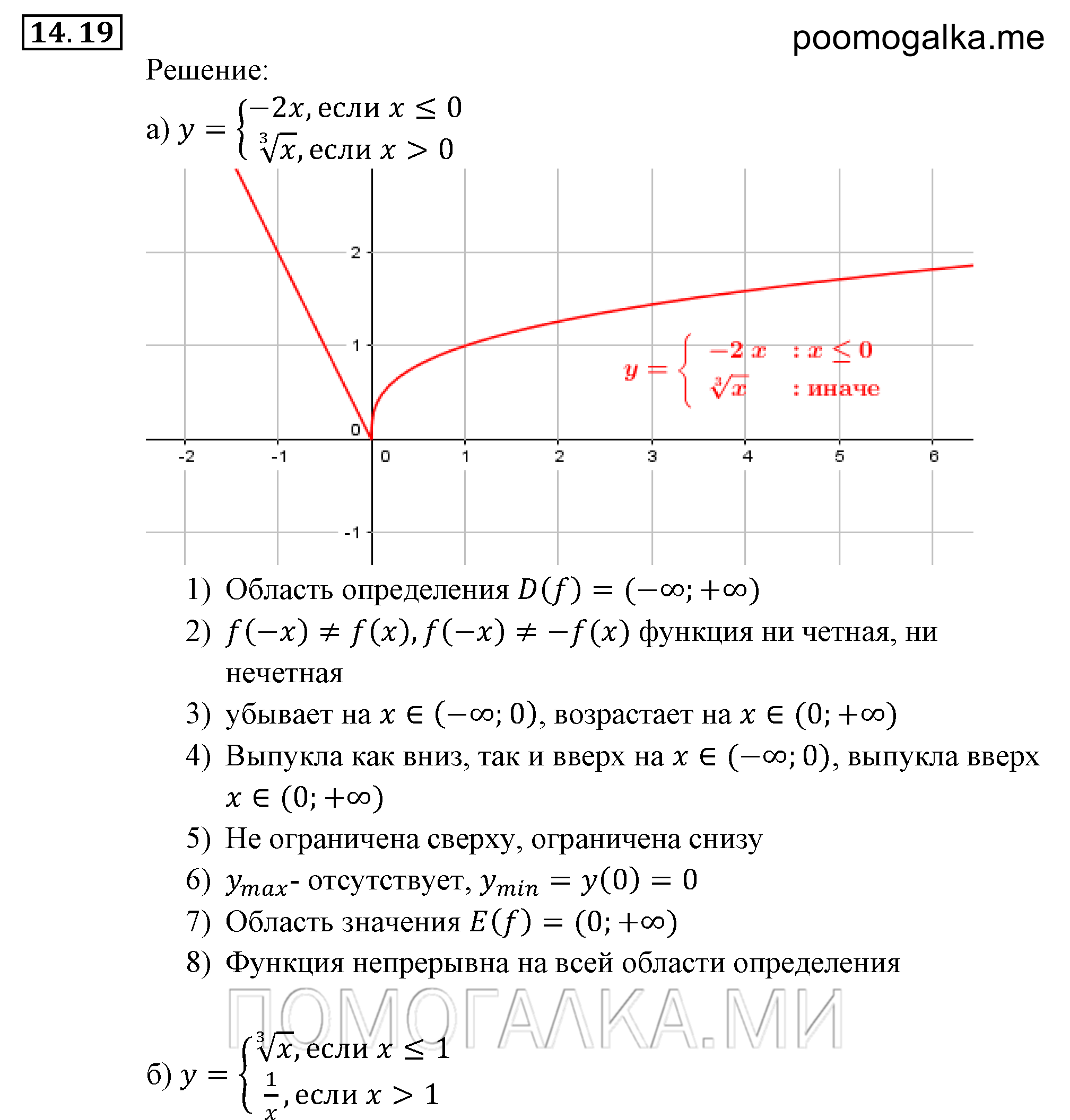 задача №14.19 алгебра 9 класс Мордкович