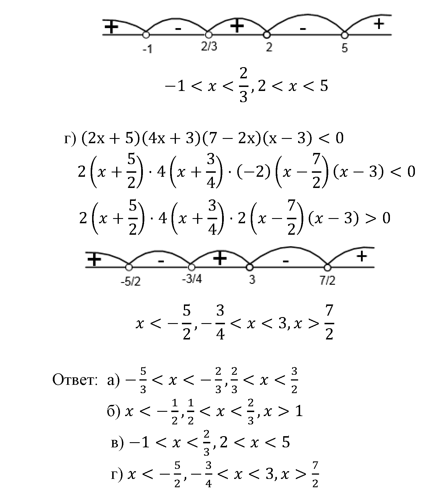 задача №2.15 алгебра 9 класс Мордкович