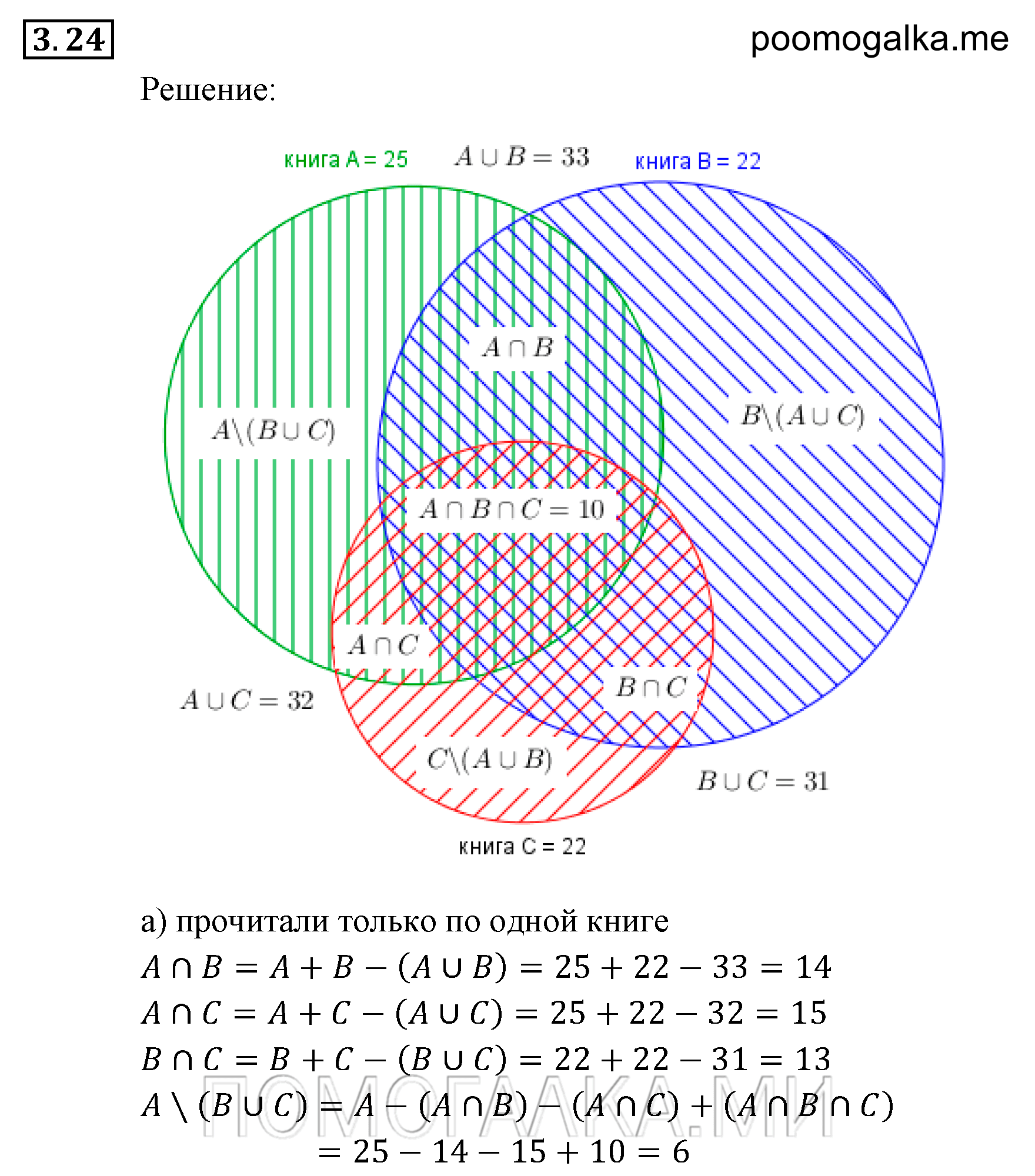 страница 24 задача 3.24 алгебра 9 класс Мордкович 2010 год