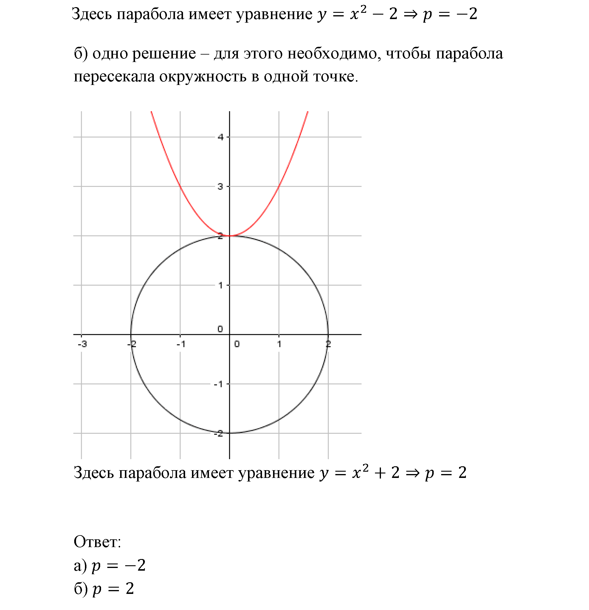 страница 41 задача 5.38 алгебра 9 класс Мордкович 2010 год