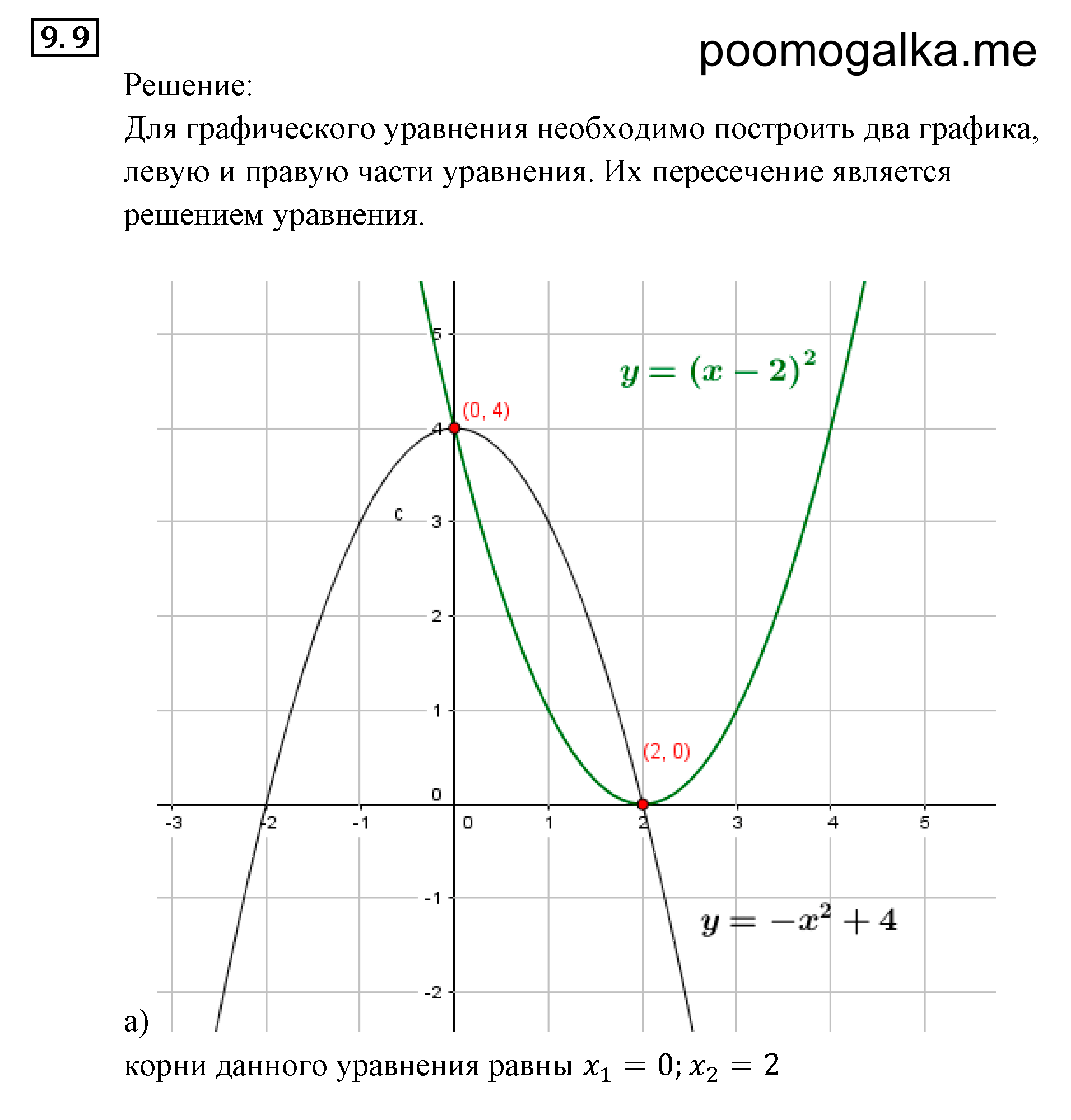 задача №9.9 алгебра 9 класс Мордкович