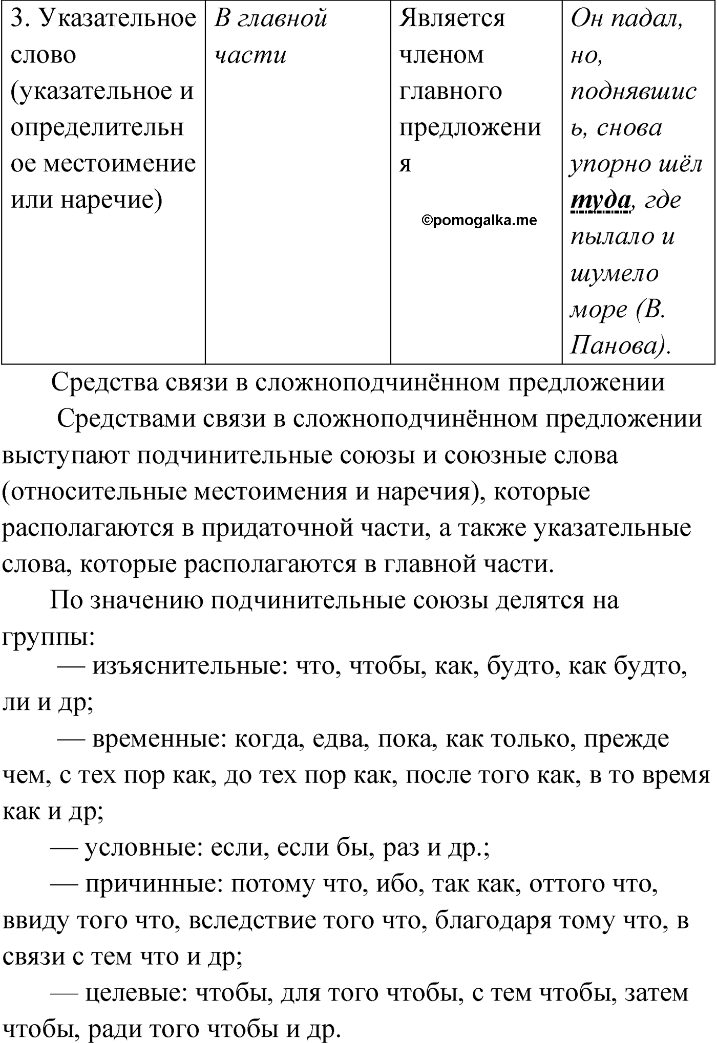 упражнение №126 русский язык 9 класс Мурина 2019 год