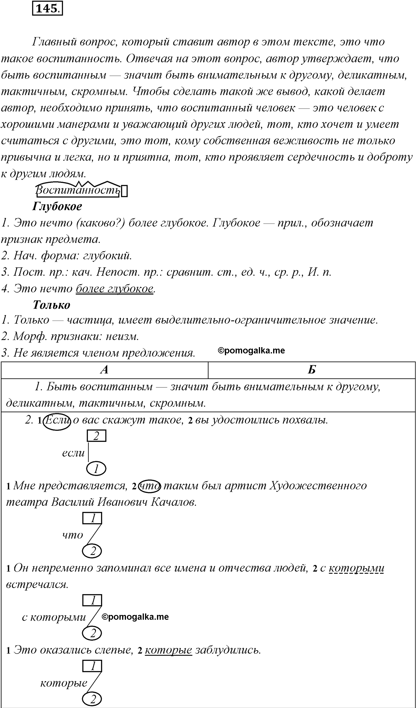 страница 87 упражнение 145 русский язык 9 класс Рыбченкова учебник 2022 год