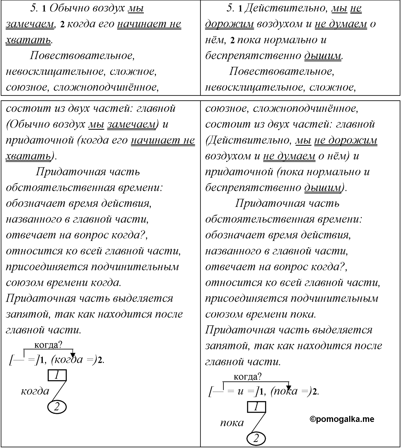 страница 107 упражнение 187 русский язык 9 класс Рыбченкова учебник 2022 год