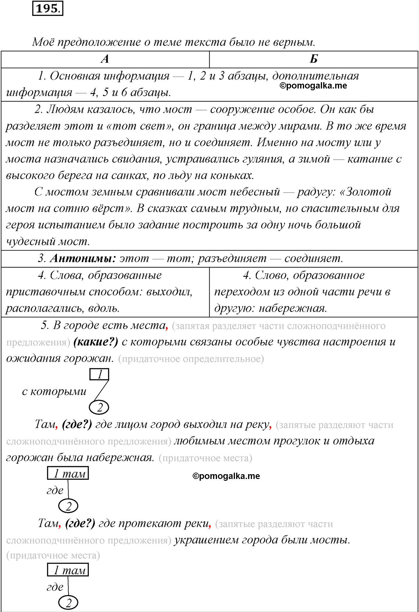 страница 111 упражнение 195 русский язык 9 класс Рыбченкова учебник 2022 год