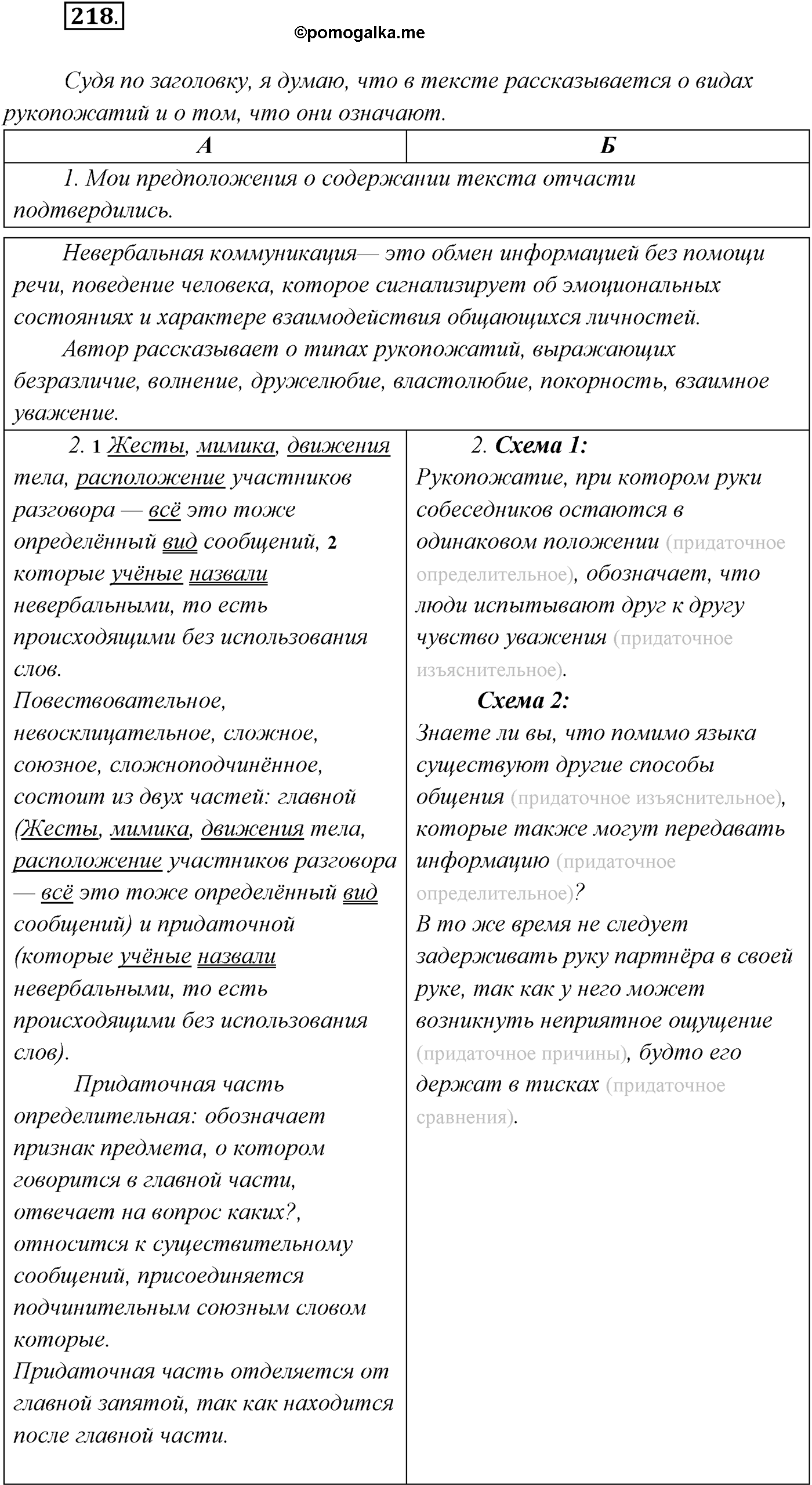 упражнение №218 русский язык 9 класс Рыбченкова, Александрова