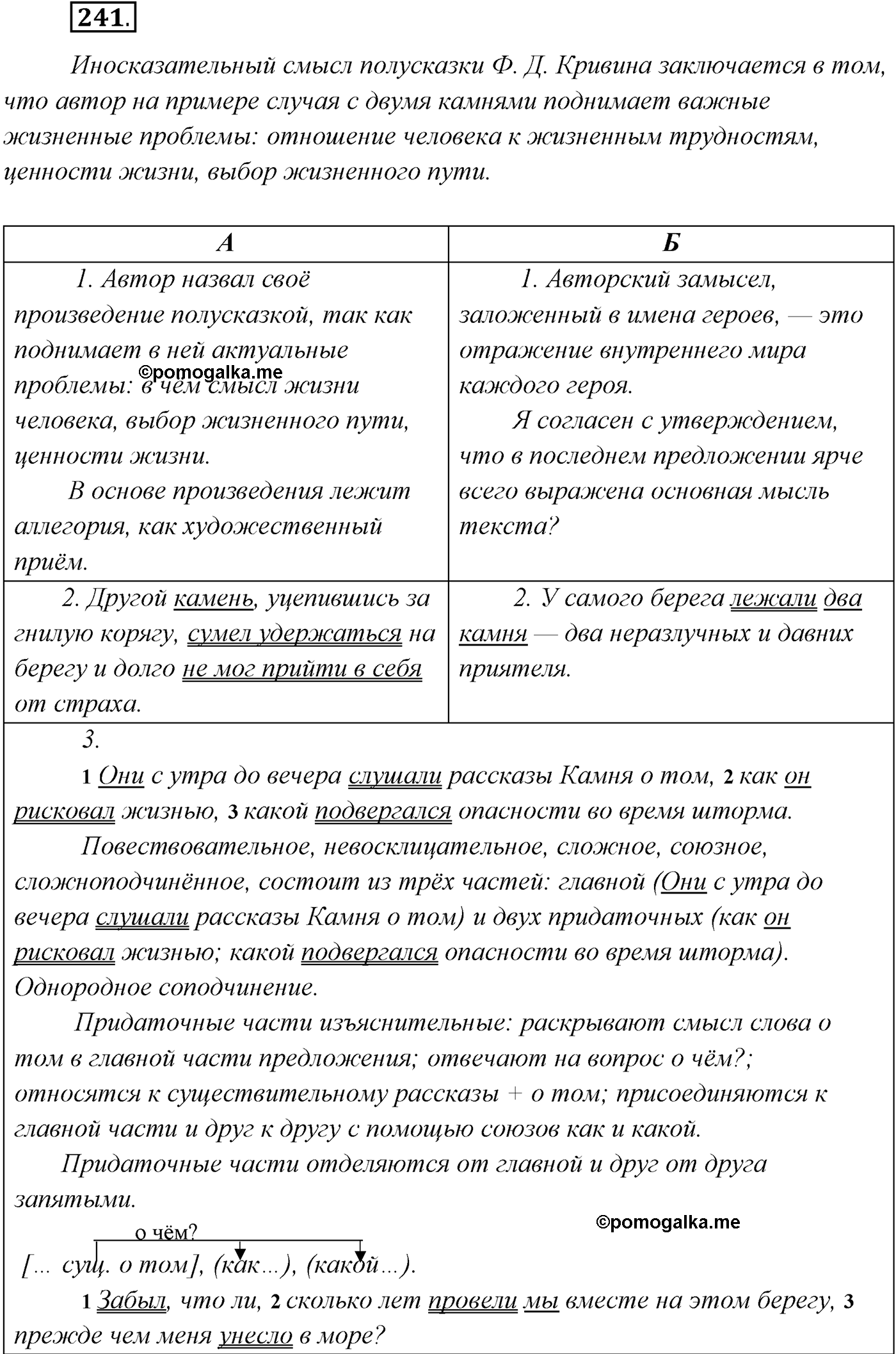 упражнение №241 русский язык 9 класс Рыбченкова, Александрова