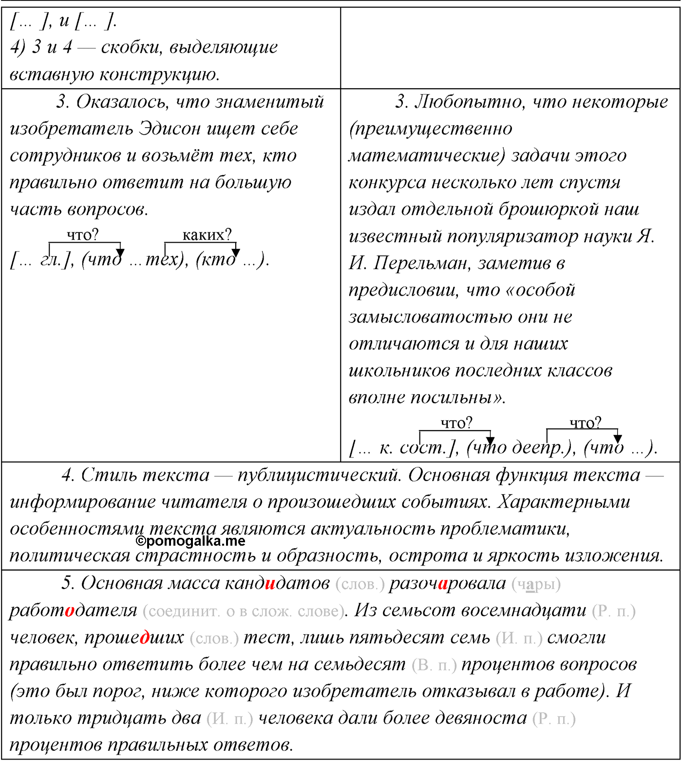 упражнение №246 русский язык 9 класс Рыбченкова, Александрова