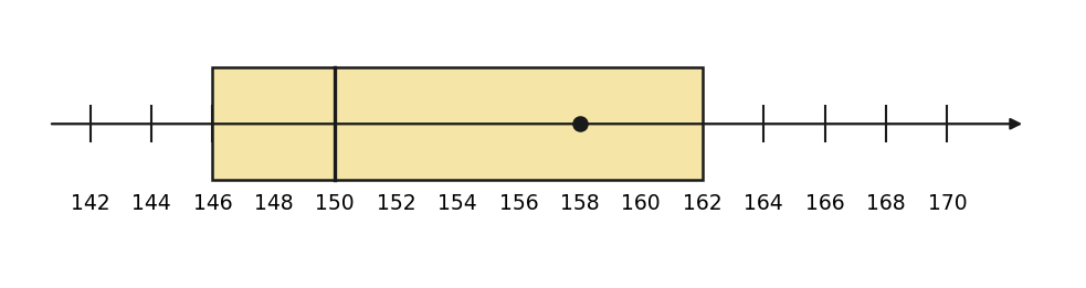 Рисунок 10