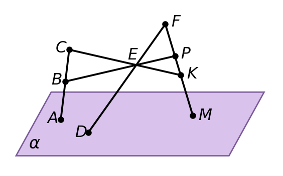 Рисунок 2.6