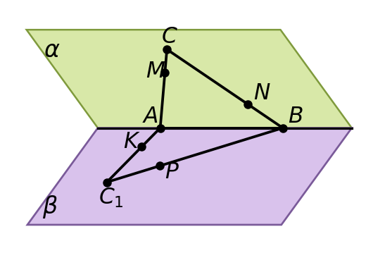 Рисунок 2.9