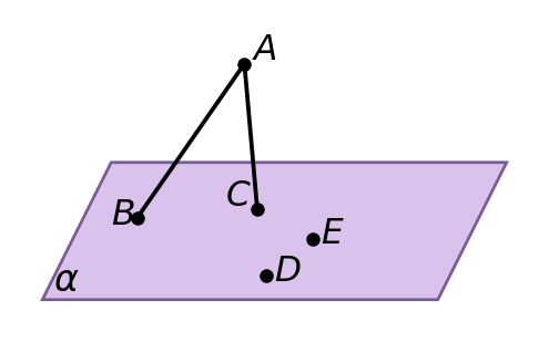 Рисунок 2.3