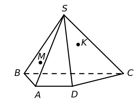 Рисунок 3.35