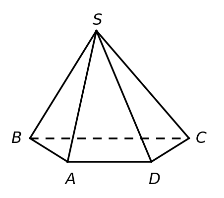 Рисунок 3.36