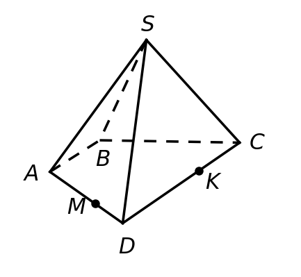 Рисунок 3.39