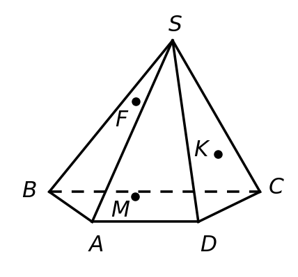 Рисунок 3.55
