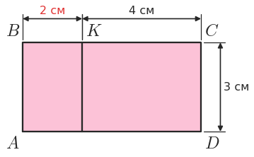 график