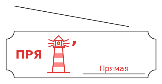 график