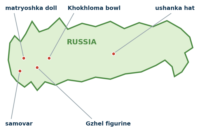 Карта России с русскими сувенирами