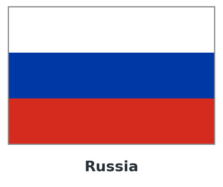 Флаг России