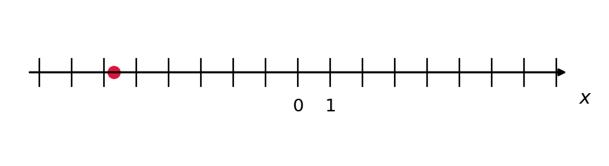 Рисунок 18